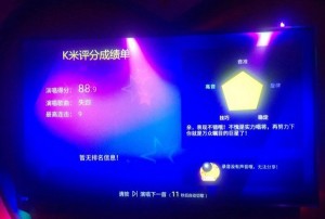 杭州哪家夜总会招聘包厢气氛组,是否有升职和晋升的机会？